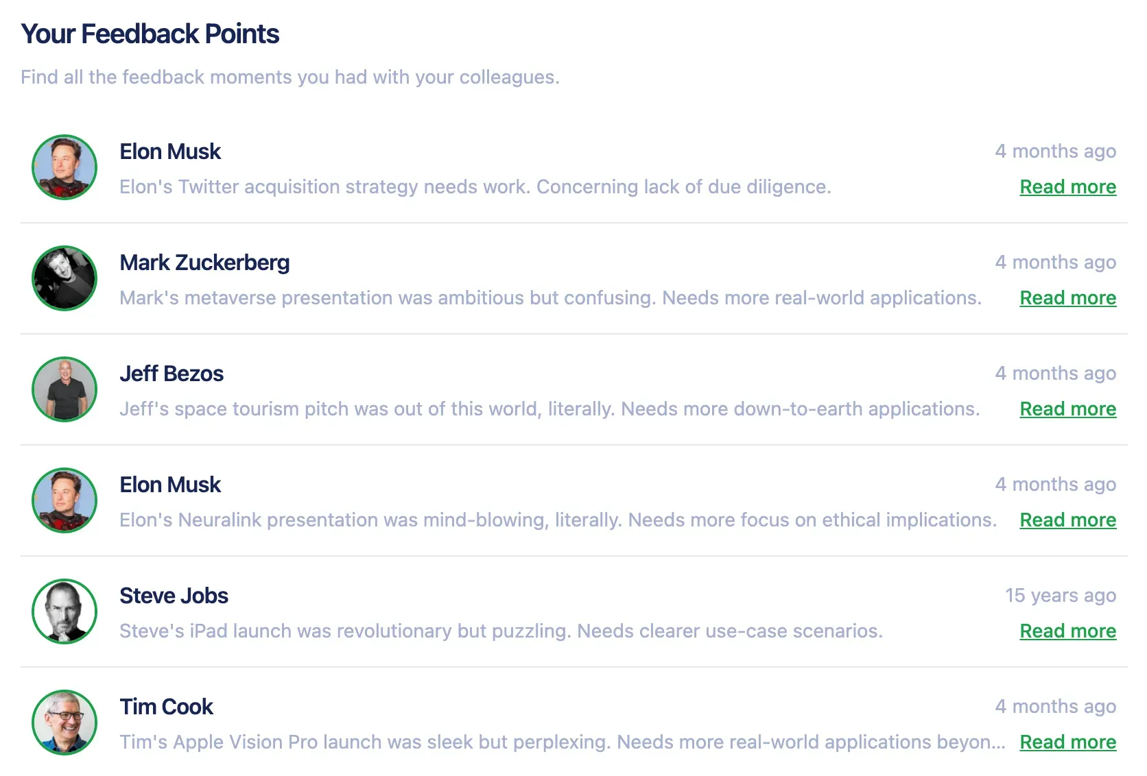 Feedback points table available in the FidForward dashboard