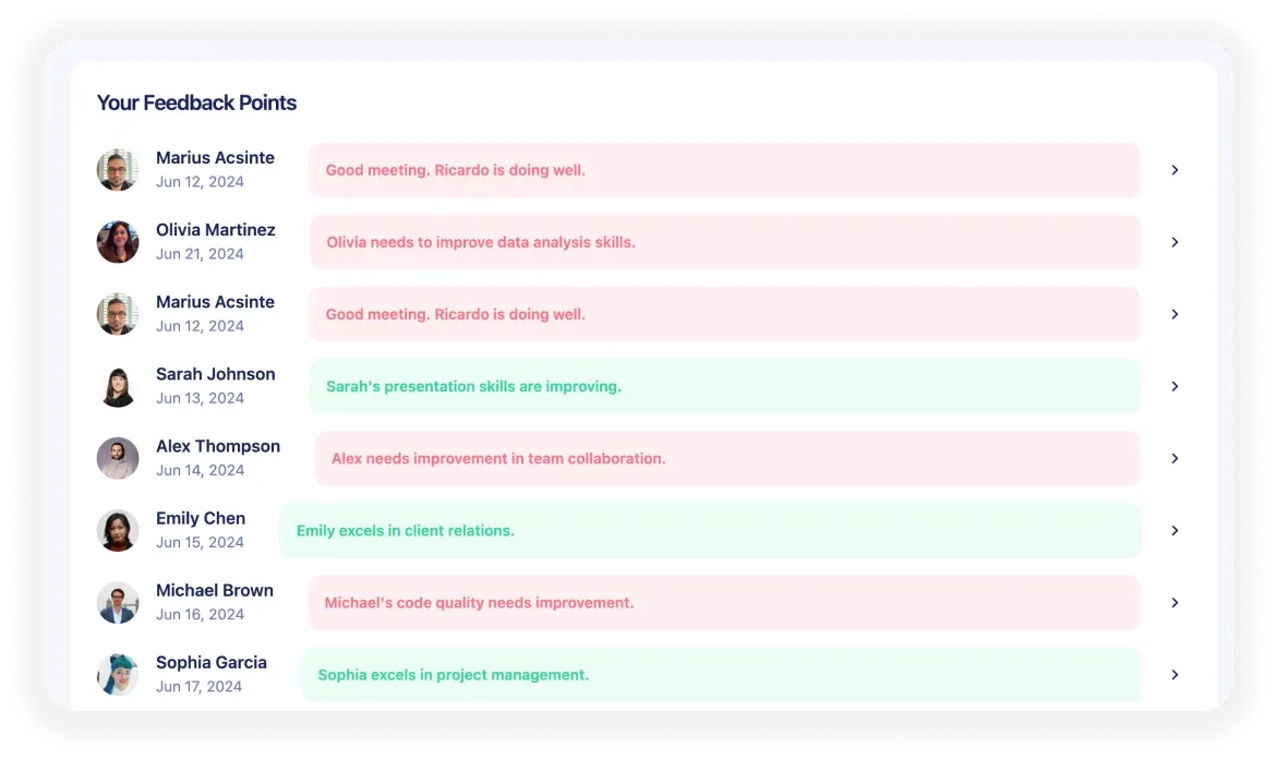 Feedback points table available in the FidForward dashboard