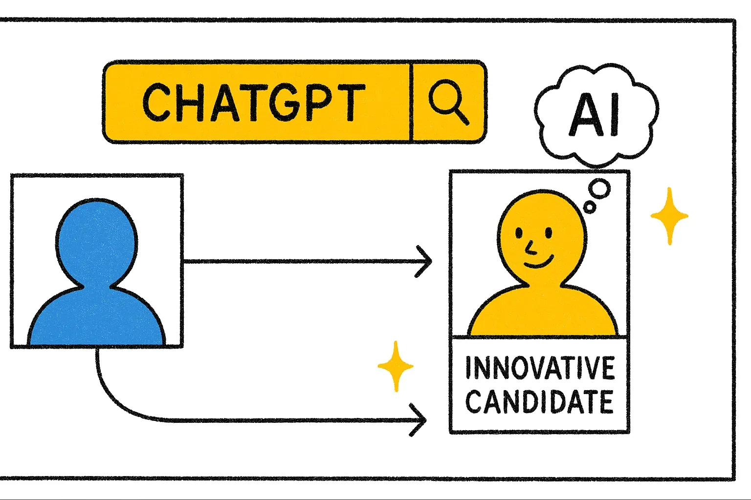 Hostwise case study 3: Finding innovative candidates using AI filters