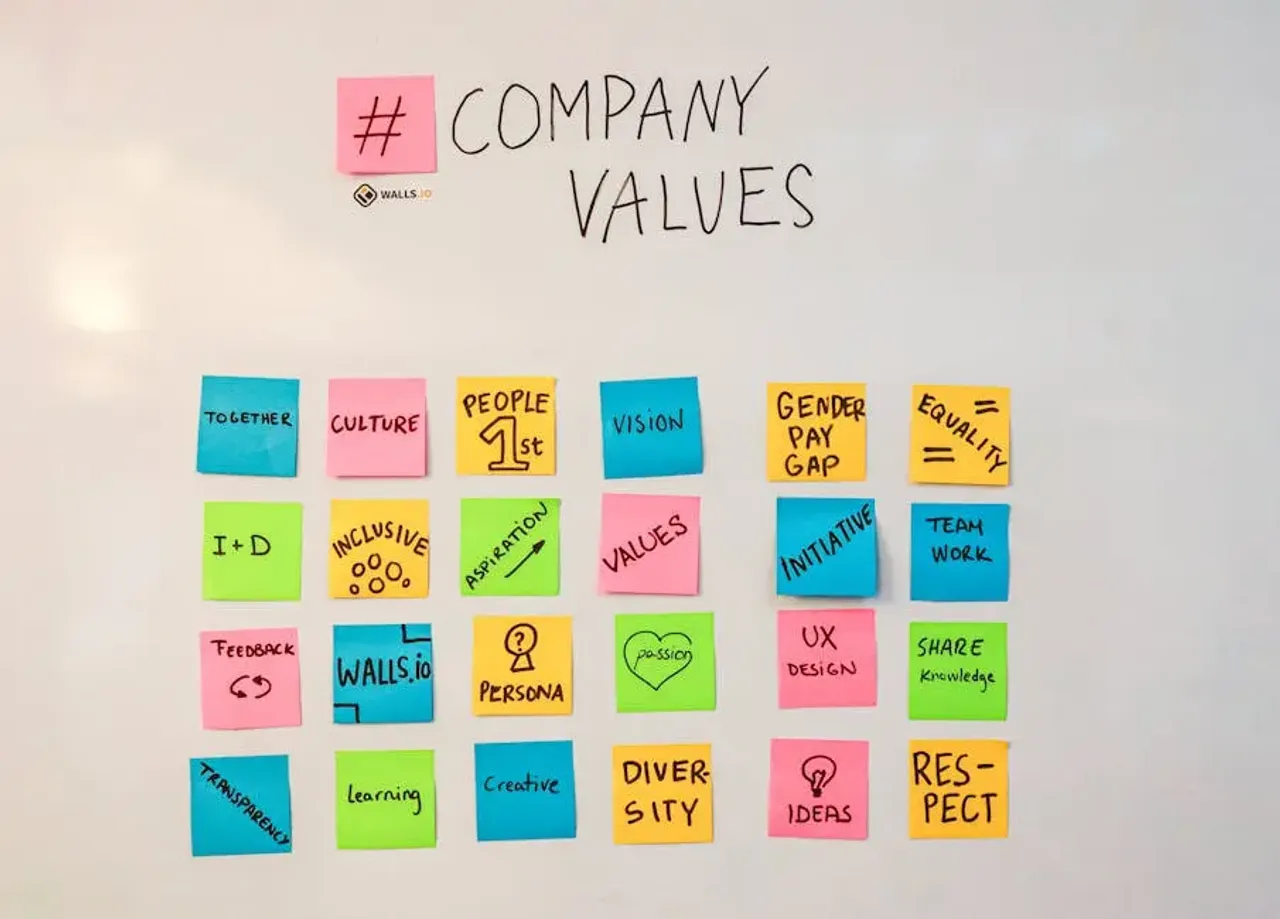 Whiteboard with Hashtag Company Values of Walls Io Website