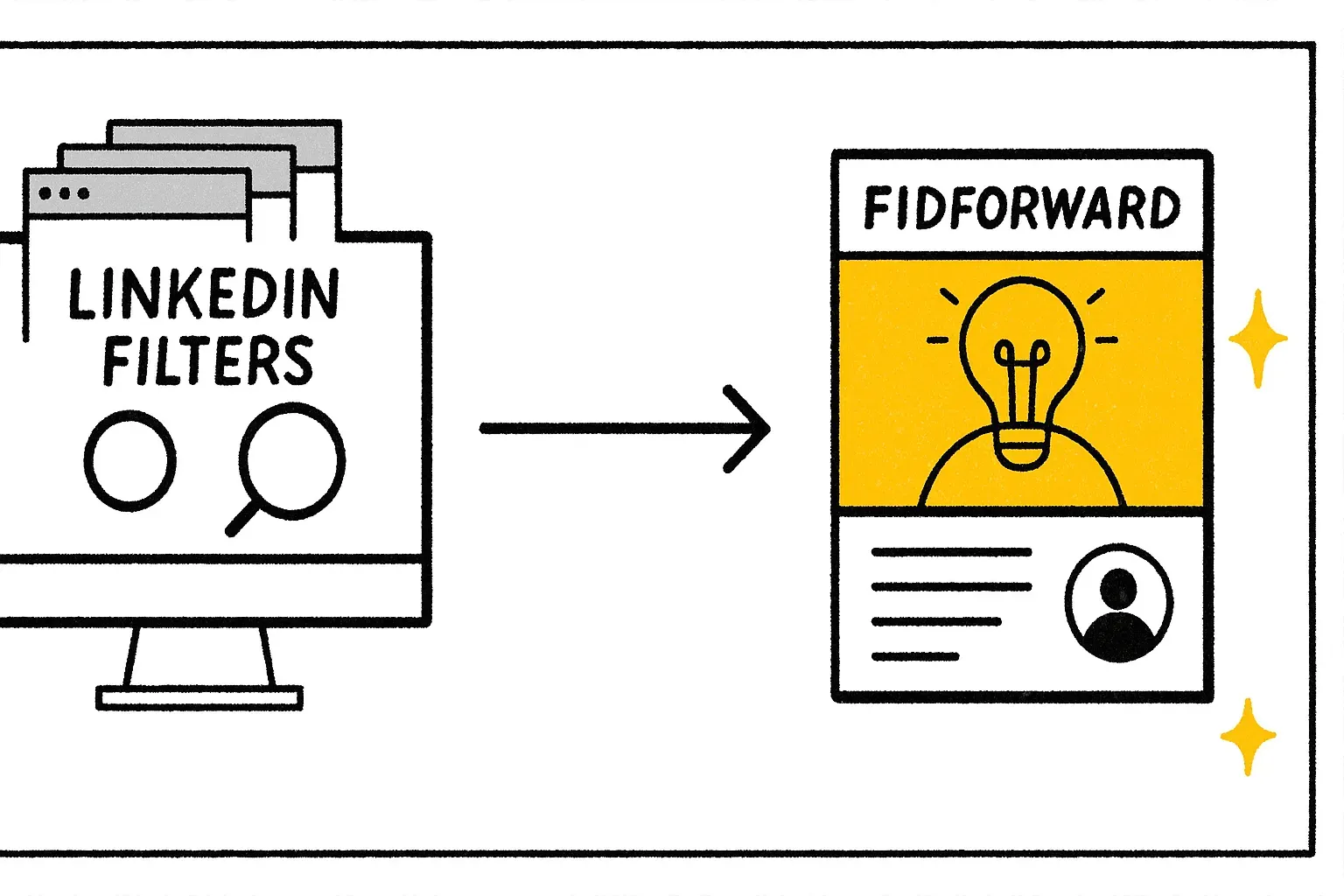 Rehva case study 1: Intelligent profile discovery for technical roles